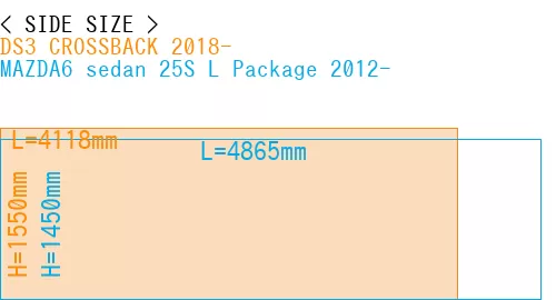 #DS3 CROSSBACK 2018- + MAZDA6 sedan 25S 
L Package 2012-